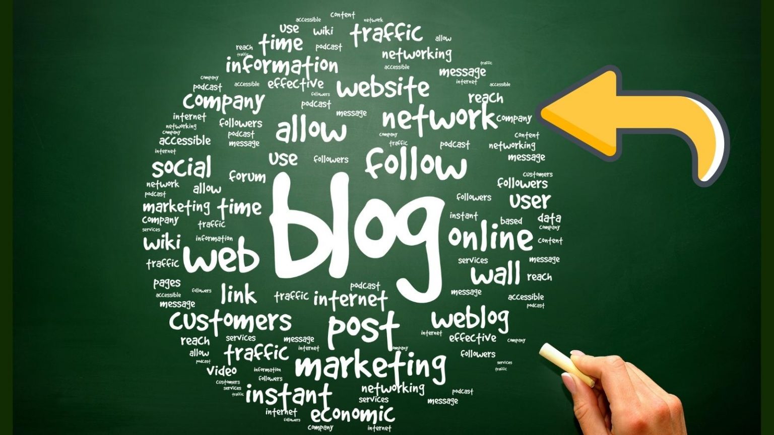 Business Blogs The Best Blogs For Small Business Owners