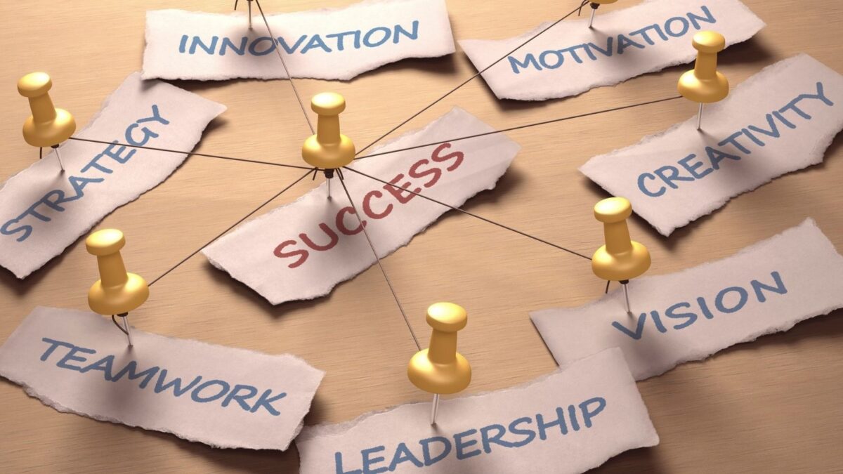 business strategies
