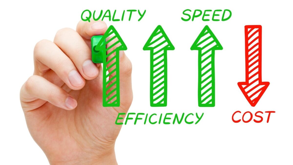 efficiency in business
