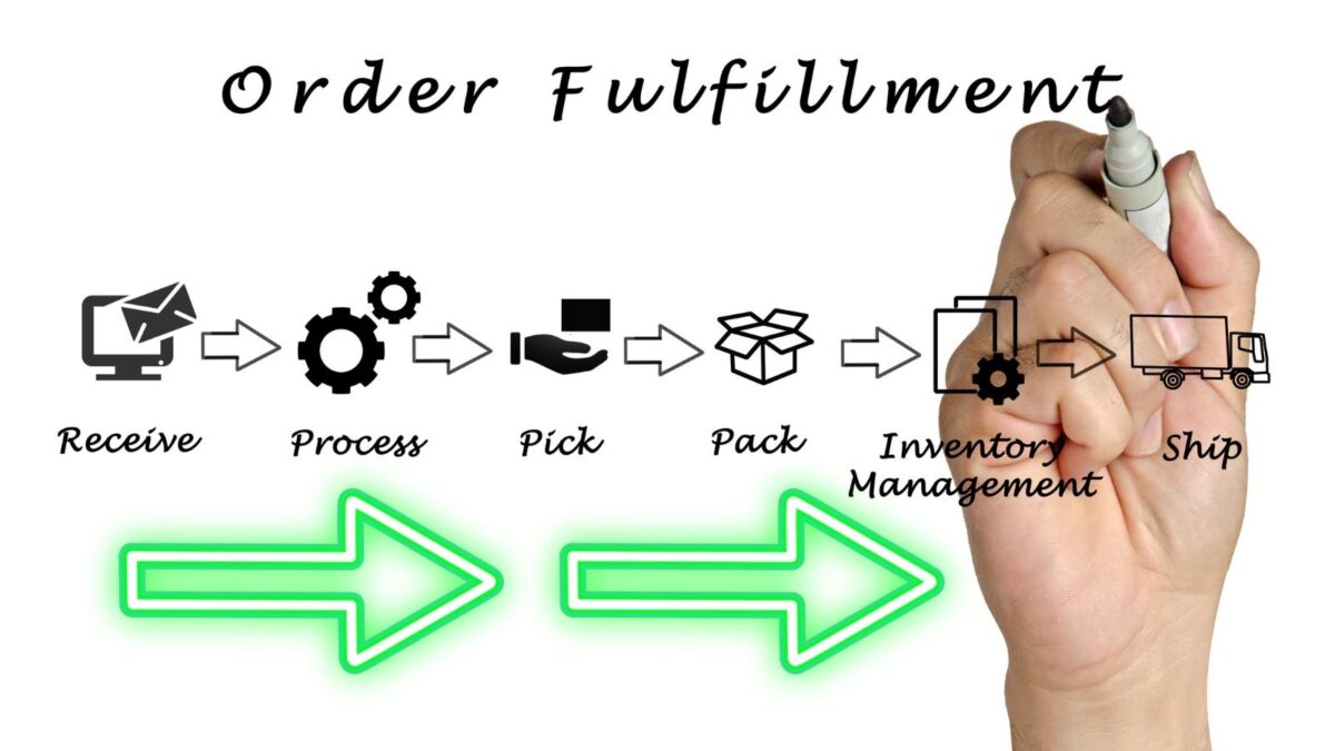 order fulfillment