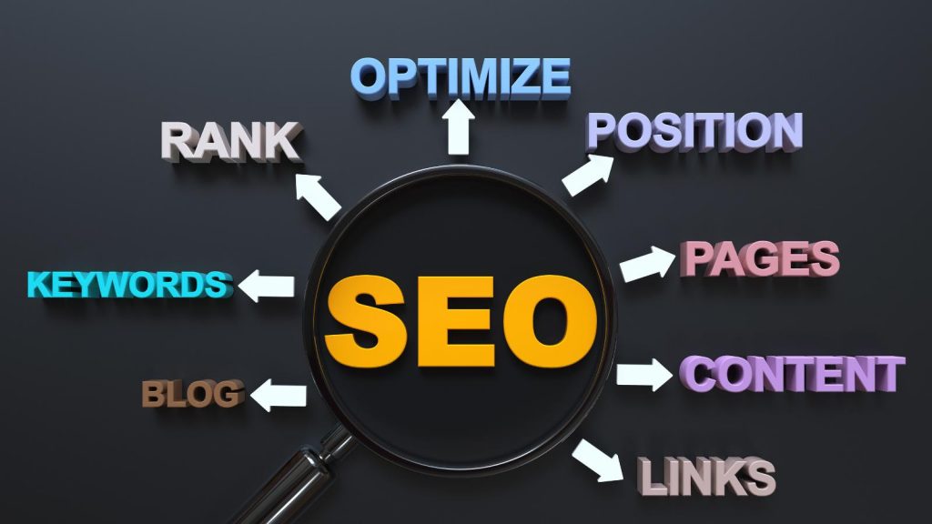 seo for traffic