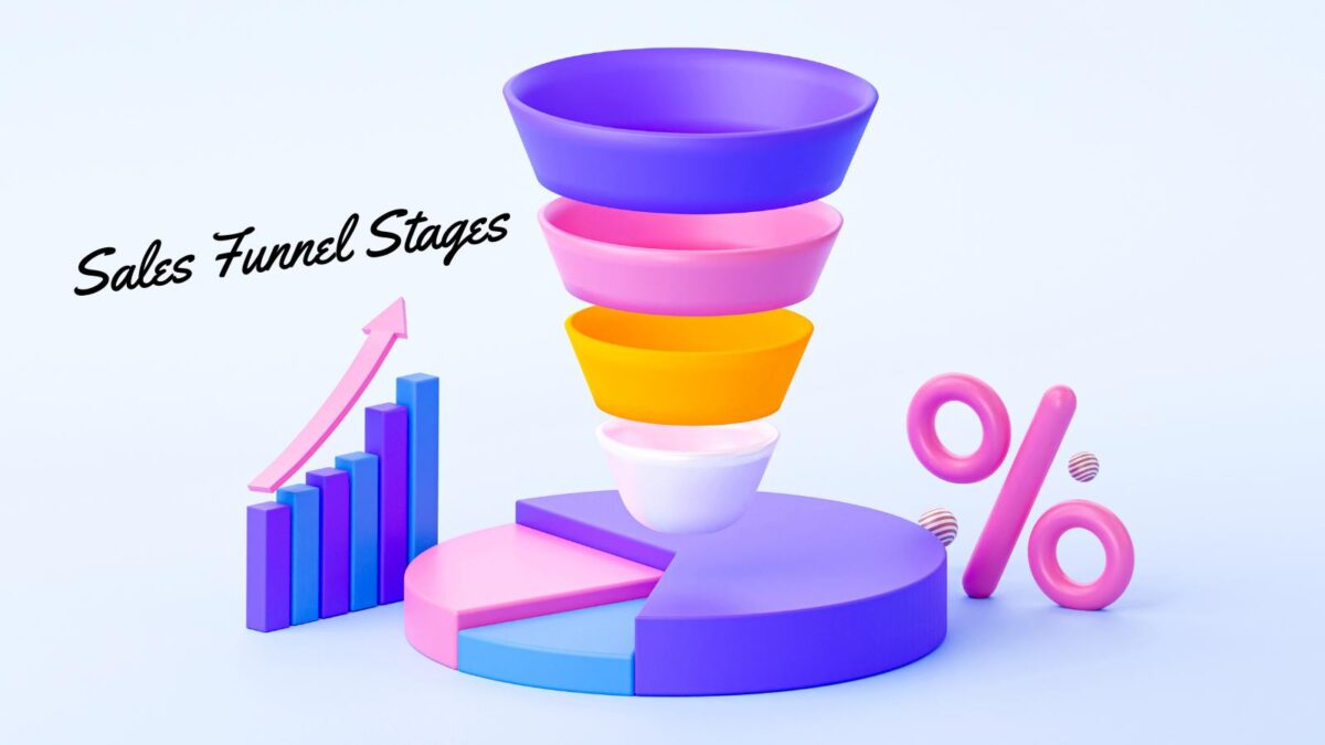 sales funnel stages