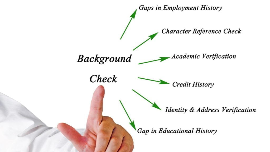 background check