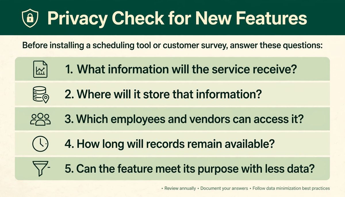 Privacy checklist for new features on your website