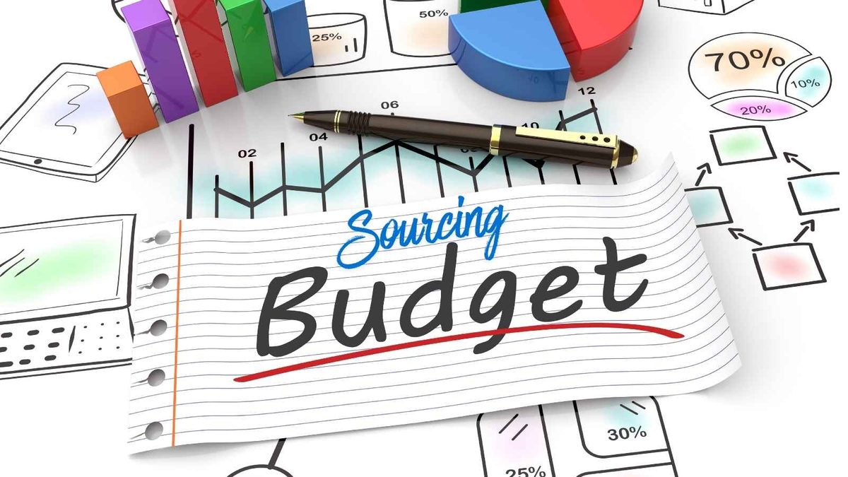 A graphic showing sourcing budgets